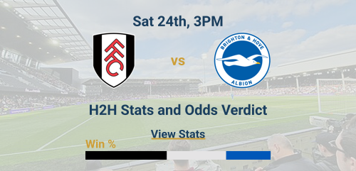 Fulham vs Brighton & Hove Albion